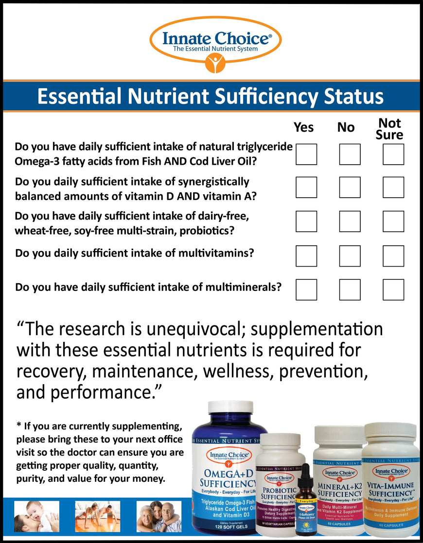 August 23 Webinar - NOW POSTED - Maximizing Outcomes, Income, and Referrals: How to Implement The Essential Nutrient System into Any Practice
