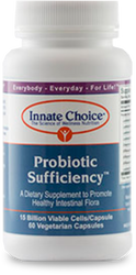 Probiotic Sufficiency™ 3rd Party Testing Results