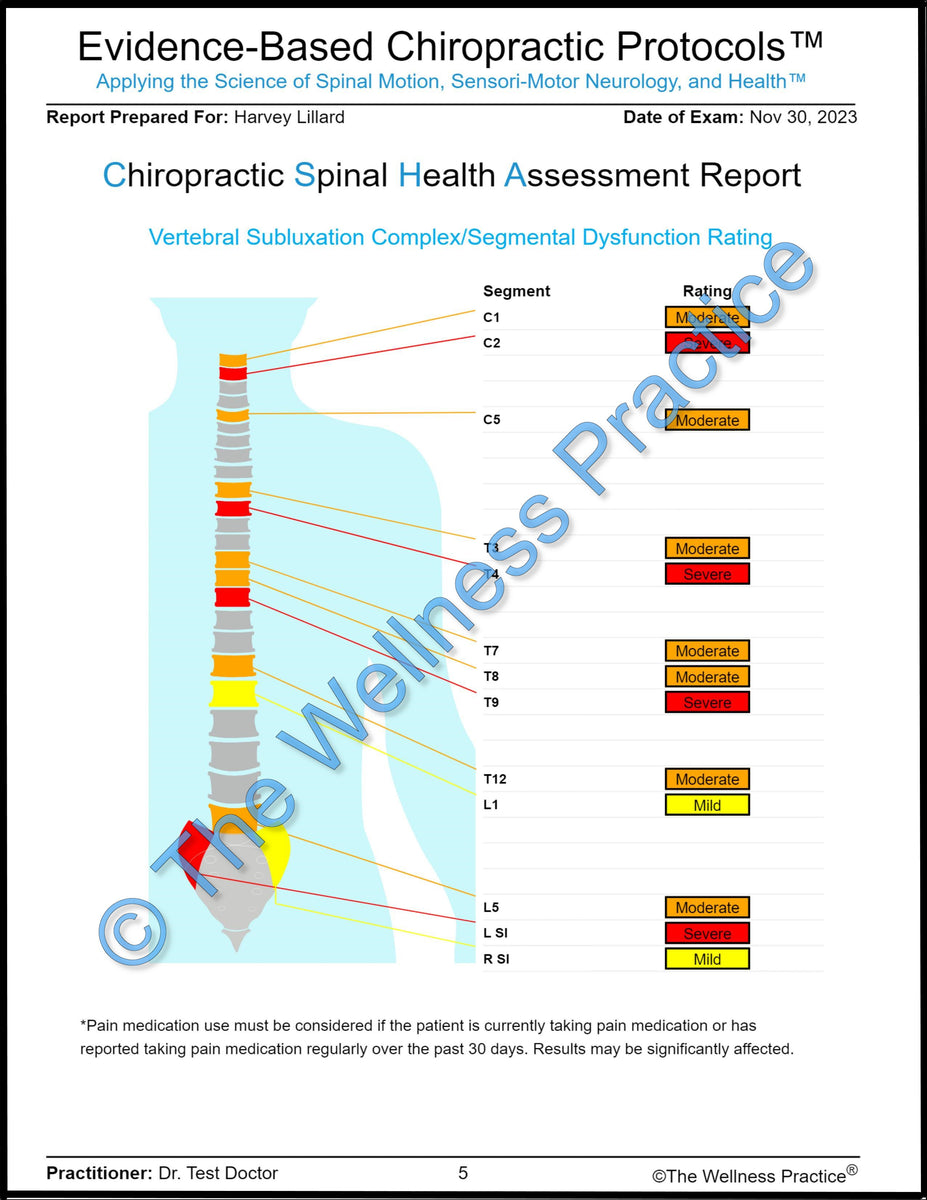 Chiropractic Spinal Health Assessment (CSHA) Exam and Report – The ...