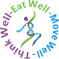 The Wellness Practice